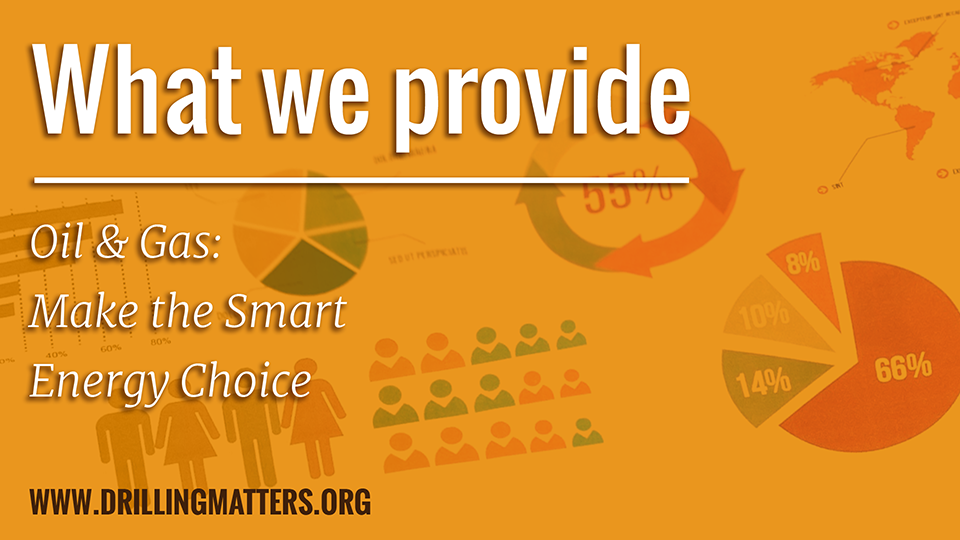 Oil & Gas: Make the Smart Energy Choice!